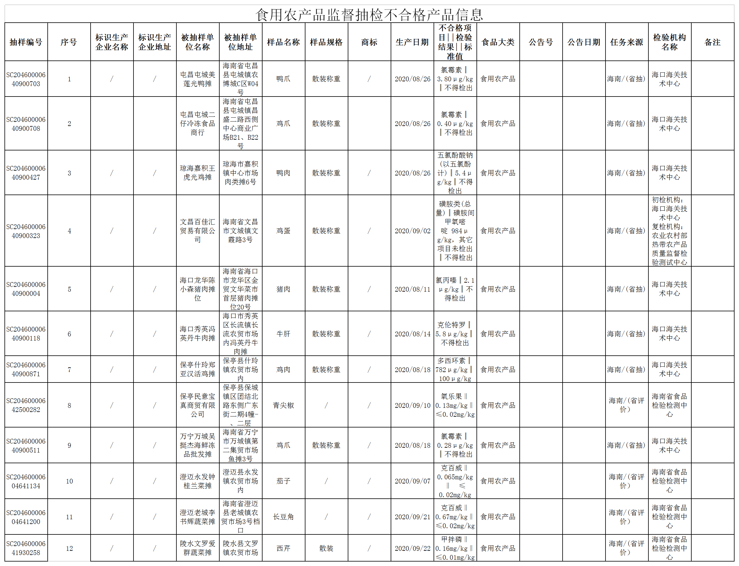 工作簿1.png