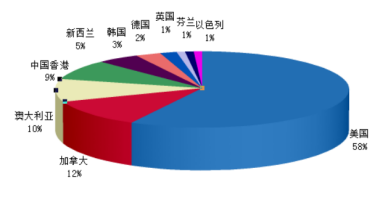 1608028456511361.png image.png