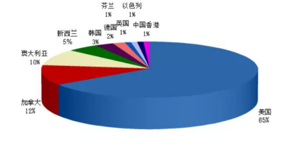 1608028450504915.png image.png