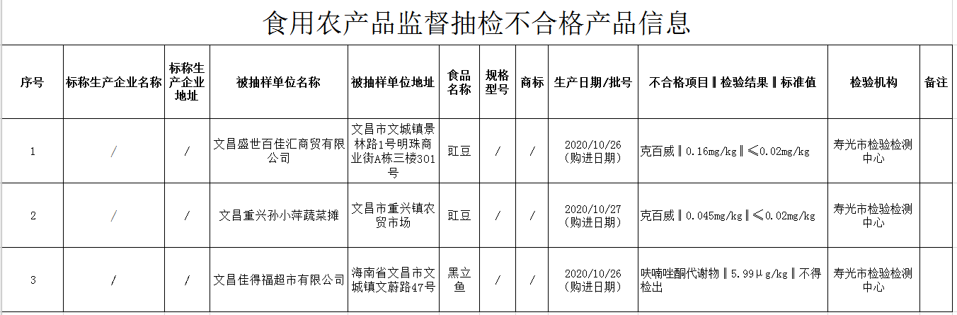 微信图片_20201216144920.png