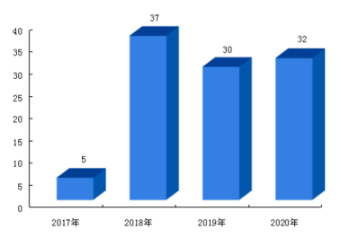 1608028431457715.png image.png