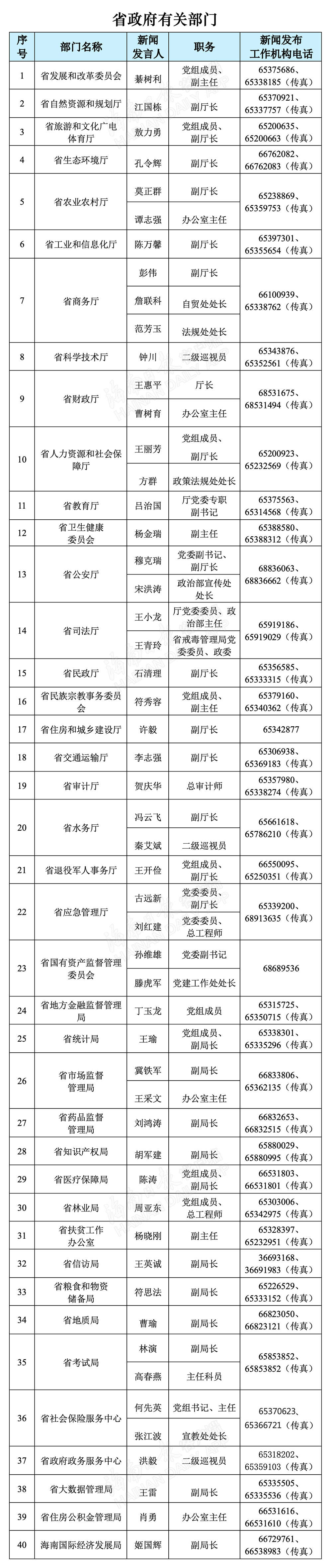 表4.jpg
