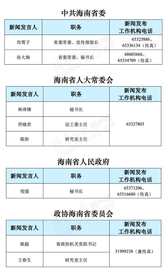 表1.jpg