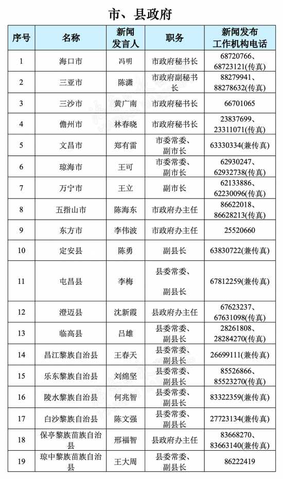 表8.jpg
