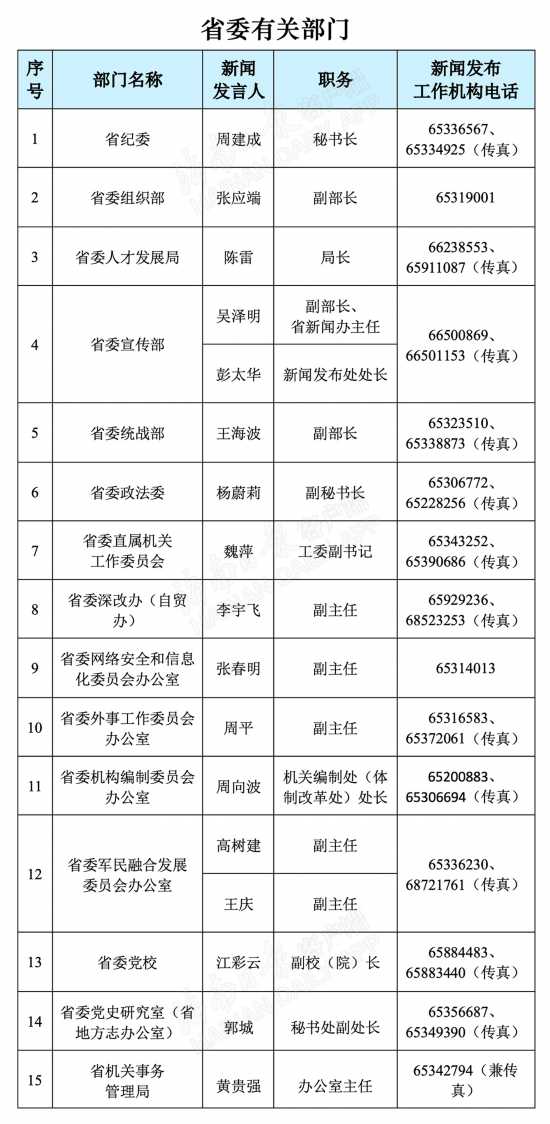 表2.jpg