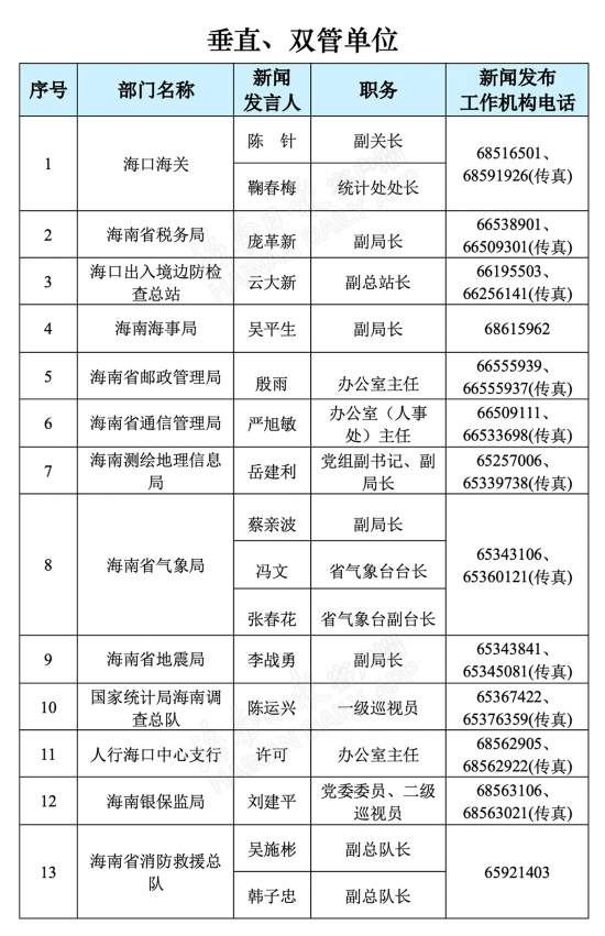 表6.jpg