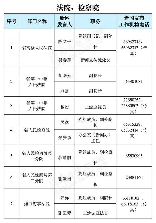 表3.jpg