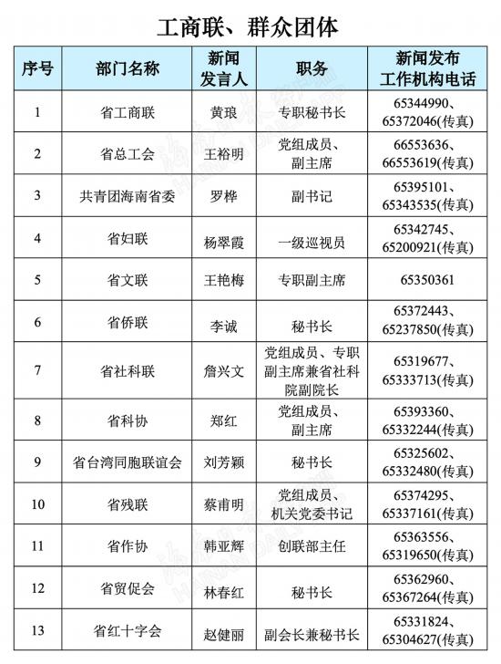 表5.jpg