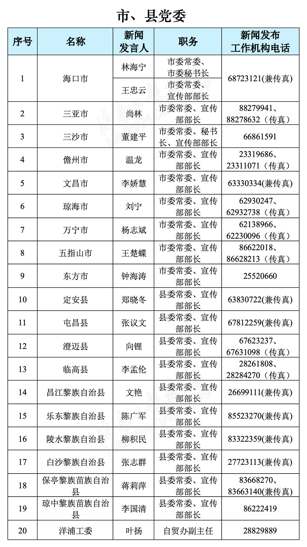 表7.jpg