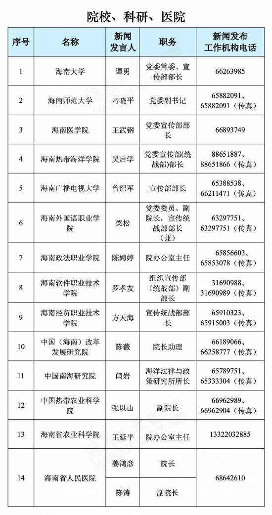 表9.jpg