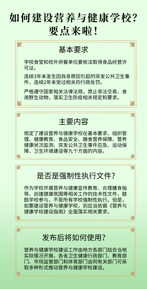 四部委联合发文 建设营养与健康学校