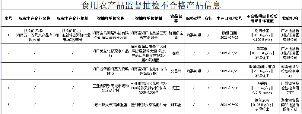 微信图片_20210926115203.png 微信图片_20210926115203.png