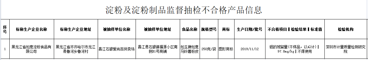微信图片_20211012165940.png
