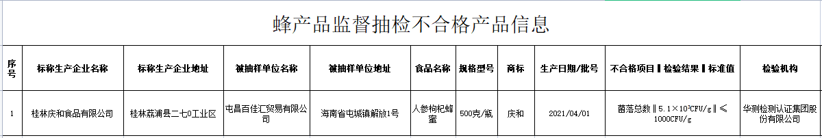微信图片_20211012165850.png