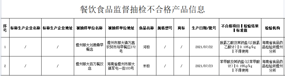 微信图片_20211025151236.png 微信图片_20211025151236.png