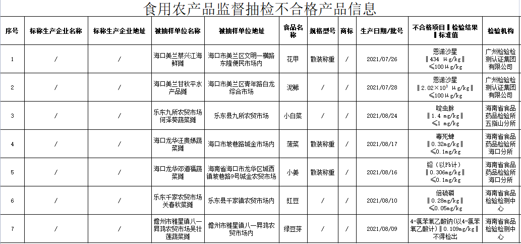 微信图片_20211025151232.png 微信图片_20211025151232.png