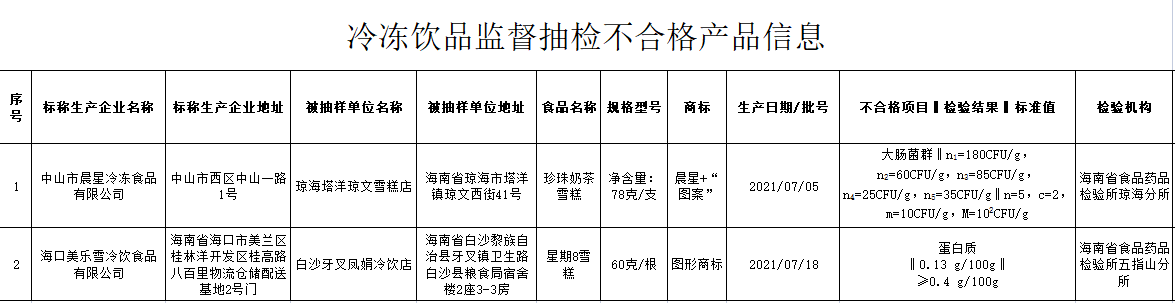 微信图片_20211025151239.png 微信图片_20211025151239.png