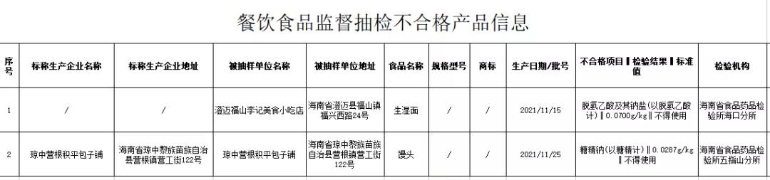 微信图片_20220107151821.jpg undefined