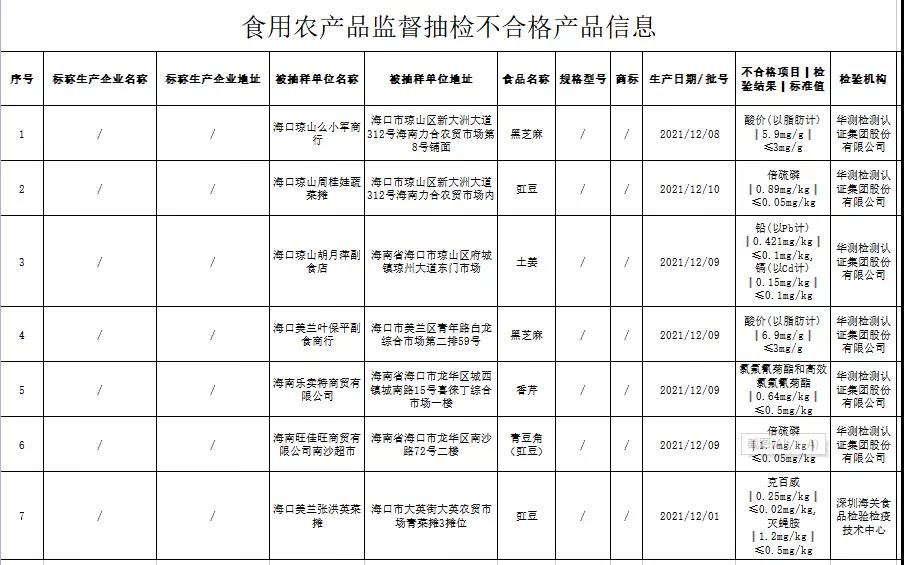 微信图片_20220107151818.jpg undefined