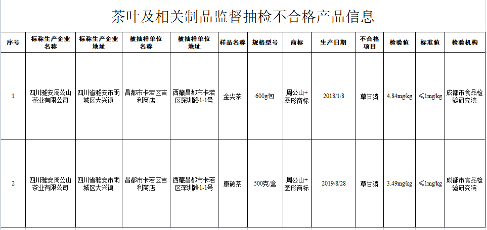 微信图片_20220117113756.png 微信图片_20220117113756.png