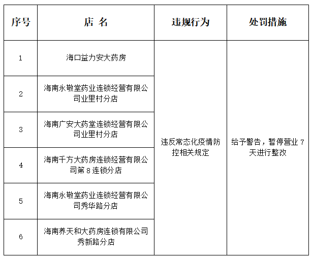 微信图片_20220311135338.png