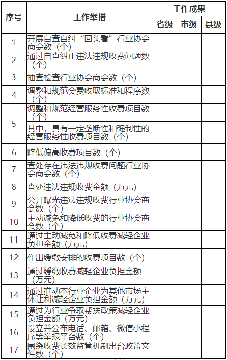 微信图片_20220708164539.png undefined