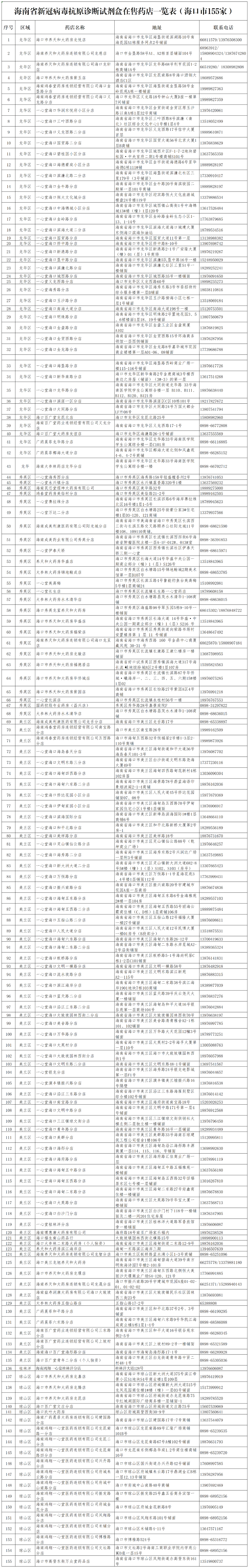 微信图片_20220709195447.png 微信图片_20220709195447.png