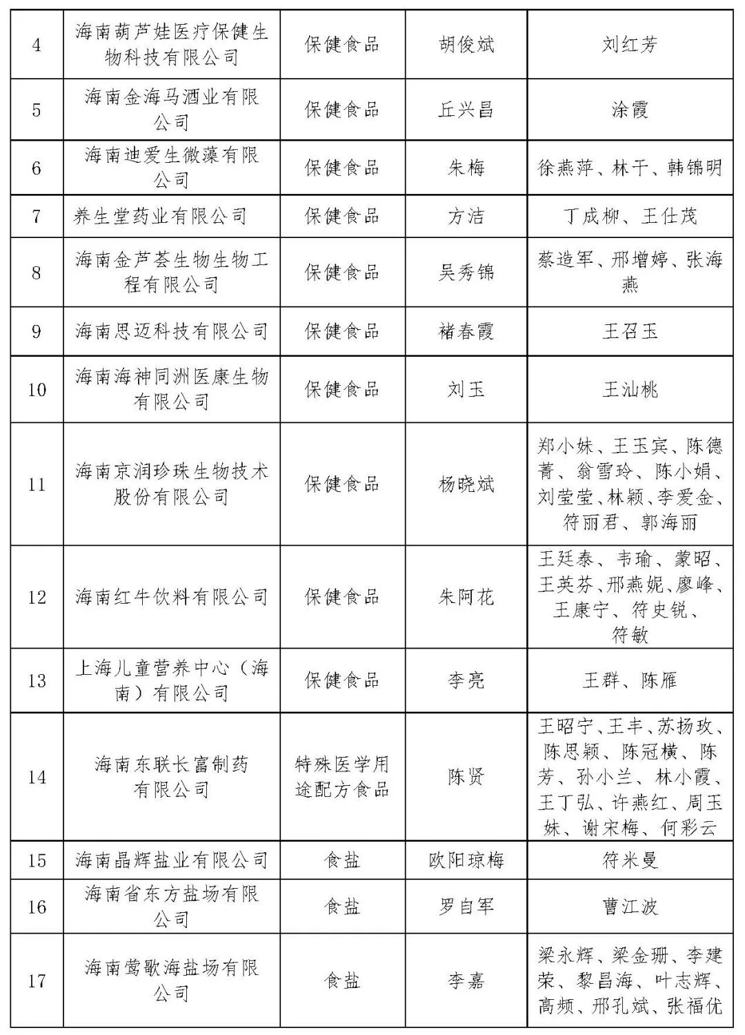 微信图片_20221028102532.jpg 微信图片_20221028102532.jpg