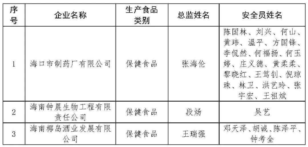 微信图片_20221028102529.jpg 微信图片_20221028102529.jpg