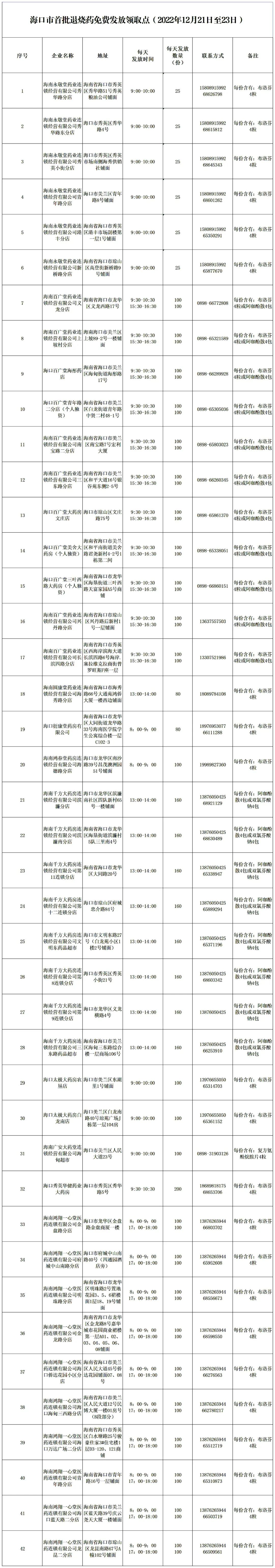 微信图片_20221221104022.jpg