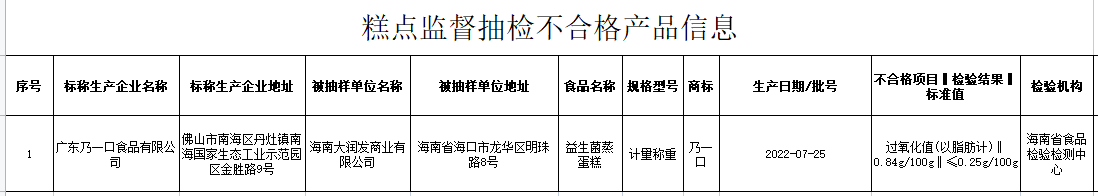 大润发.png