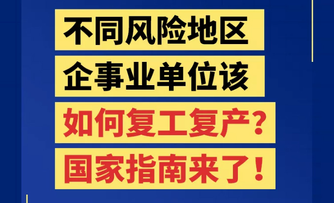 指南：不同风险地区企事业单位该如何复工复产？