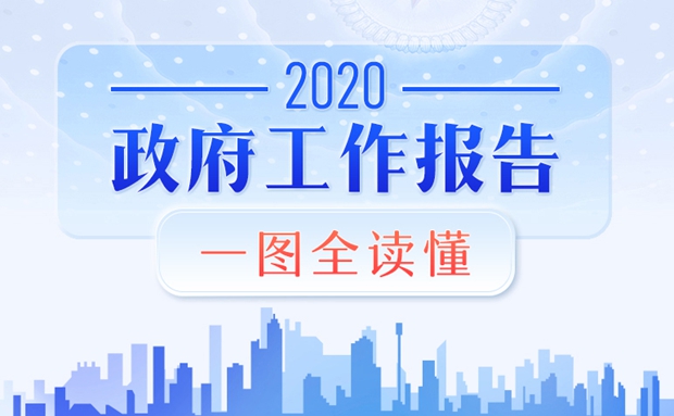 一图读懂2020年《政府工作报告》