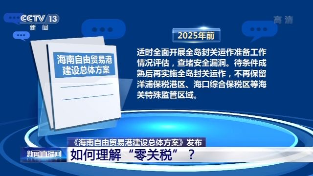 海南自贸港：如何理解“零关税”?