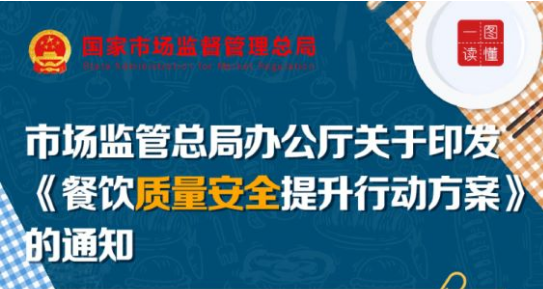 《餐饮质量安全提升行动方案》解读