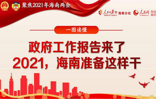 一图读懂海南政府工作报告：2021，海南准备这样干！