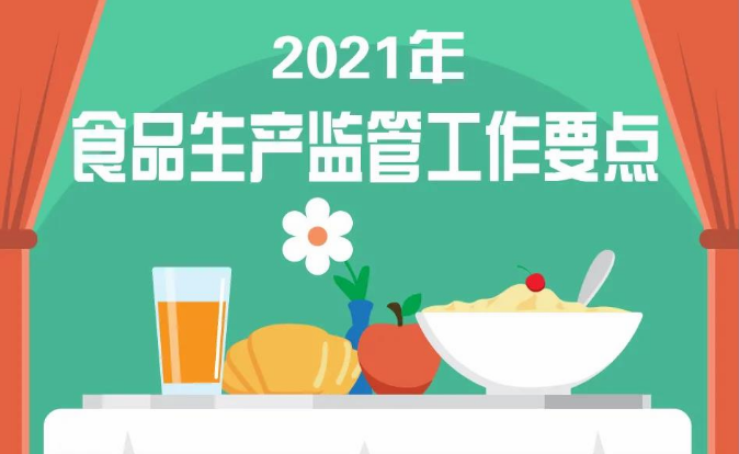 2021年食品生产监管工作要点