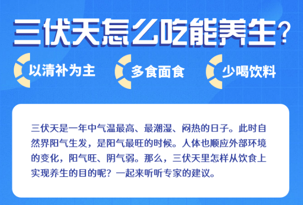 三伏天怎么吃能养生？清补为主、吃面食更营养、少喝饮料