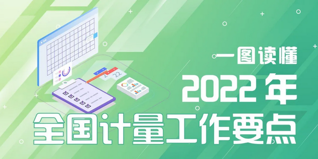 一图读懂2022年全国计量工作要点