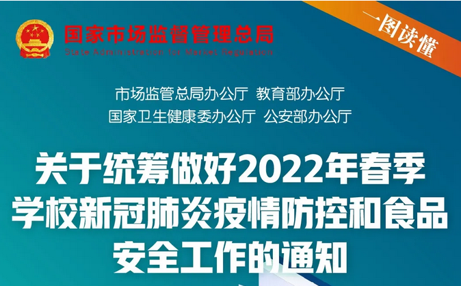 一图读懂 | 关于统筹做好2022年春季学校新冠肺炎疫情防控和食品安全工作的通知