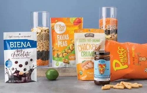 尽在掌控 自在享乐 灵活空间 英敏特发布2022全球食品饮料趋势