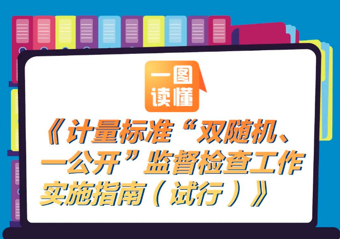 一图读懂《计量标准“双随机、一公开”监督检查工作实施指南（试行）》