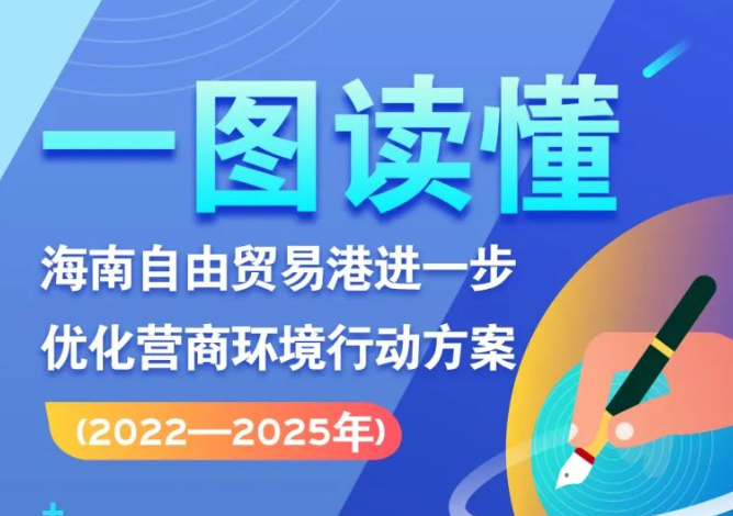 一图读懂|海南自由贸易港进一步优化营销环境行动方案