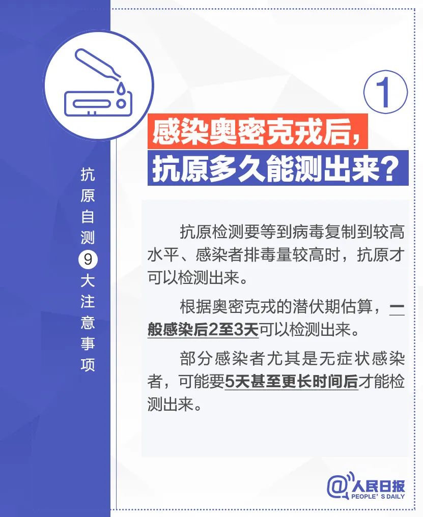 最新名单公布！海口新增72家新冠病毒抗原诊断试剂盒在售药店！