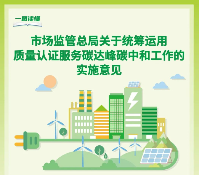 一图读懂｜市场监管总局关于统筹运用质量认证服务碳达峰碳中和工作的实施意见