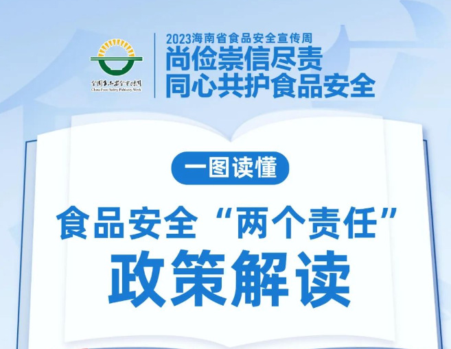 2023年海口市食品安全宣传周 | 食品安全两个责任政策解读