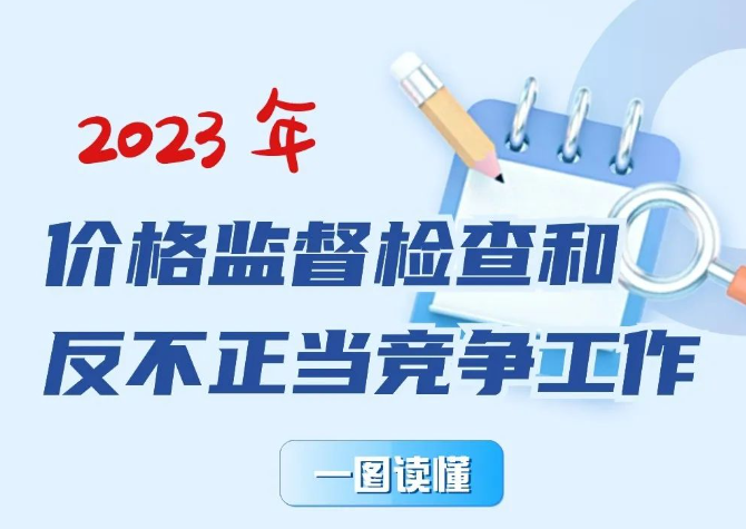 一图读懂 | 2023年价格监督检查和反不正当竞争工作