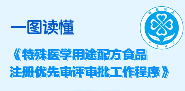 罕见病类等临床急需特医食品注册优先审评审批新规发布！（附一图读懂）