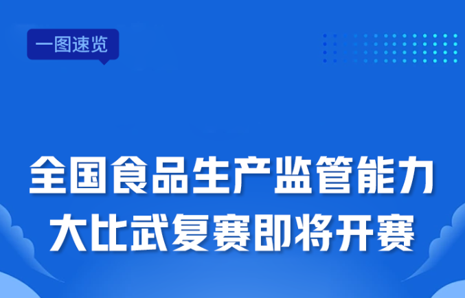 全国食品生产监管能力大比武复赛即将开赛