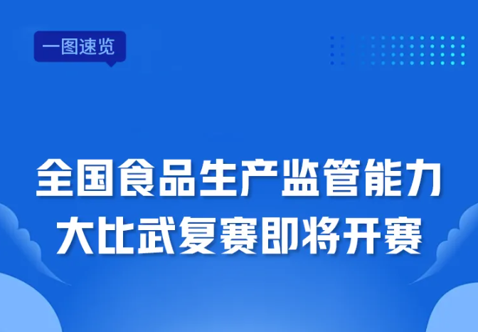 市场监管总局印发《市场监管执法行为规范》